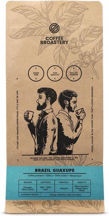 Coffee Broastery Ziarnista Nicaragua Colibrí Azul & Brazil Guaxupe 2kg - zdjęcie 6