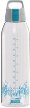 Zdjęcie Sigg Butelka Total Color Myplanet Aqua 1.5l (60416) - Zambrów