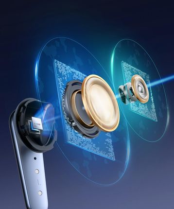 Anker Soundcore Liberty 4 Pro Blue 新品 Słuchawki Soundcore Liberty 4 Pro Niebieskie - Opinie i ceny