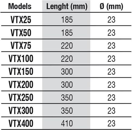 Newa Grzałka Do Akwarium Newatherm Vtx 300W Quartz 00.12.567 - zdjęcie 2