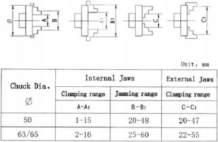 小物 ma3co 在庫商品】がま口お散歩ポシェット【帆布・がまドット柄】 [M便