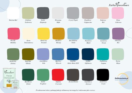 Farba do mebli Newcolours Ulubiony Szałwiowy 900 ml - zdjęcie 3
