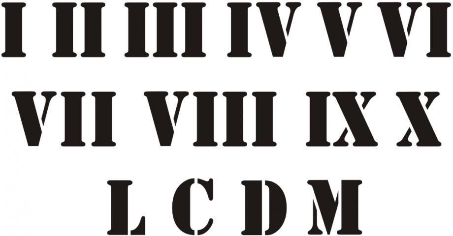 Cyfry Rudy Nakolandia Szablony Malarskie Zestaw Cyfr Rzymskie Cyfry 10 - opinie i ...