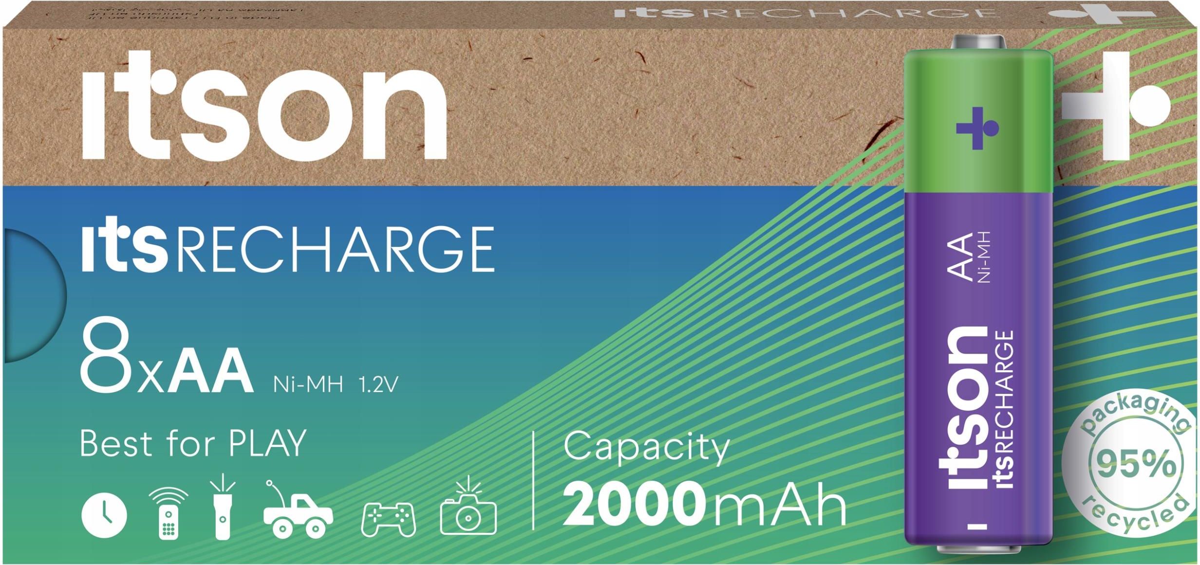 aaページ♡⃜ Coast Zithion-X Zestaw 4 baterii AA USB-C, Lithium-ION 1,5 V