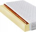 Materace Z Gór H3 Materac piankowy 160x200 kokos ortopedyczny 26cm usztywniony twardy STANDARDKOKO