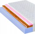 Materace Z Gór Materac 90X200 Kokos Z Pianką Hr Na Skurcze 15CM HARDSOLIDII