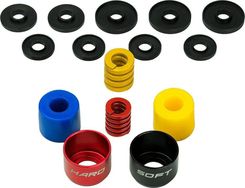 Cube Controls Performance Kit - SP01