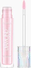 Zdjęcie Catrice Diamond Glaze Błyszczyk Do Ust 3ml Nr. 020 Poppin' Glitters - Sosnowiec