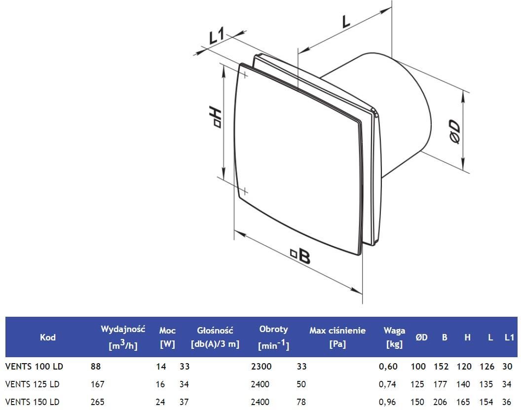 Domus & Vents wentylator VENTS 100 LDTH timer, higrostat - zdjęcie 2 Domus & Vents wentylator VENTS 100 LDTH timer, higrostat