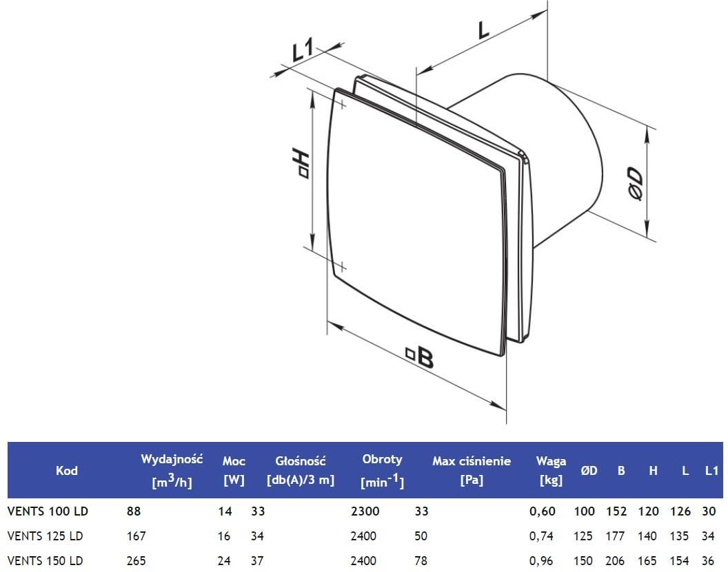 Domus & Vents wentylator VENTS 100 LDTH timer, higrostat