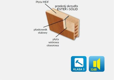 Dre Drzwi Wejściowe Enter Prawe 80cm Dąb - zdjęcie 2