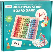 Zdjęcie Kik Zabawka Edukacyjna Tabliczka Mnożenia Drewniana Kolorowe Kółeczka Kx3987 - Wiązów