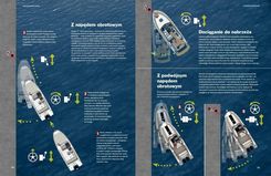Zdjęcie Manewry w porcie jachtami motorowymi krok po kroku - Christian Tiedt - Mrocza