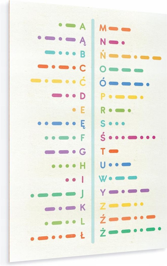 Plakat Alfabet Morsa (Morse’a) dla Dzieci Antyrama tablica 60x40 cm ...