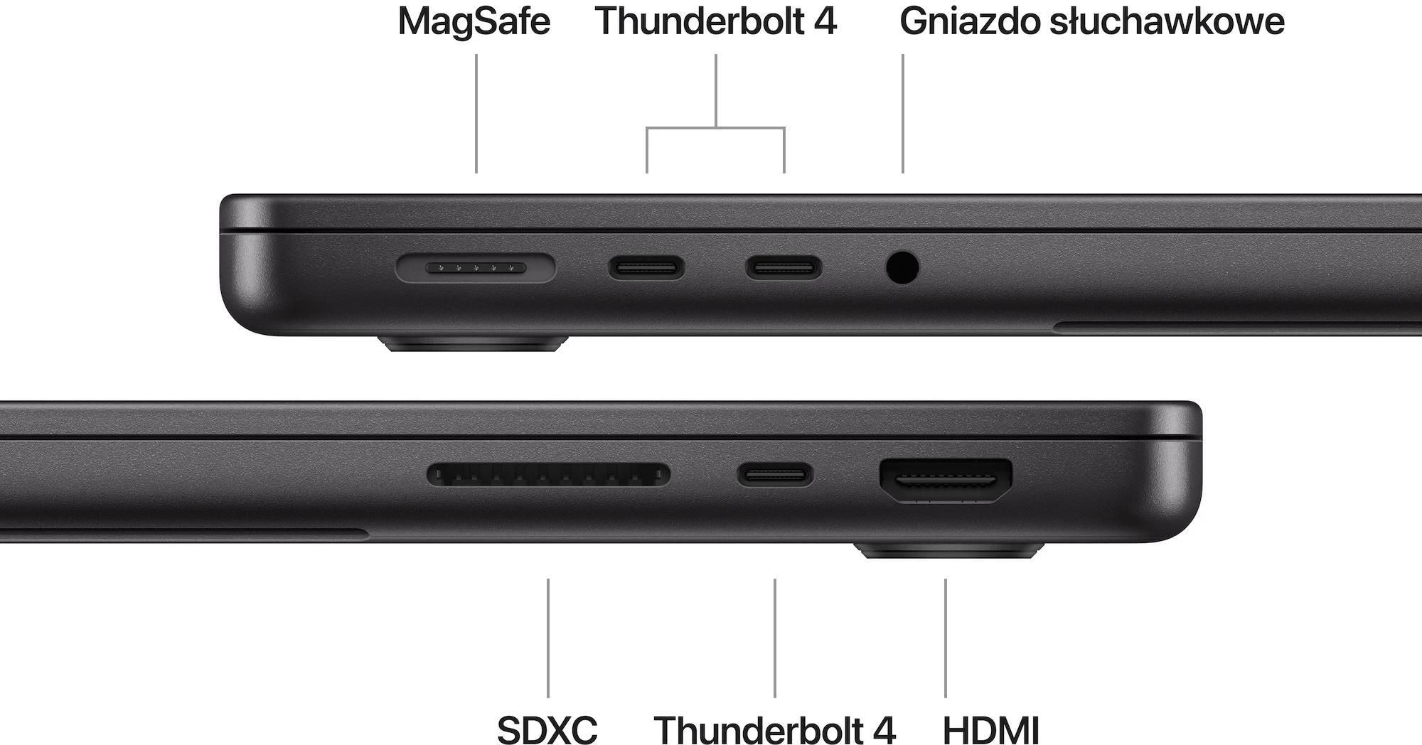 Apple 14インチ MacBook Pro M4 16GB 512GB Apple MacBook Pro 14 M4/16GB/512GB/10-core CPU+10-core GPU