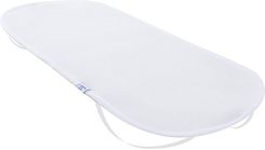 Matex Podkład Higieniczny Oxi Proof 35X75