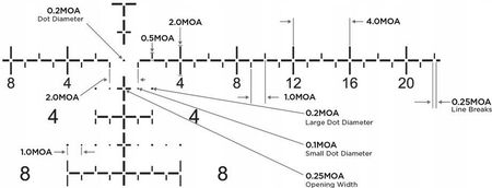 Leupold Luneta Celownicza Mark 4Hd 4.5-18X52 34Mm M1C3 Side Focus Ffp Pr2-Moa 999272 - zdjęcie 4