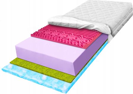Materace Z Gór H4 H5 140x200 piankowy rozluźniający delikatnie masujący zone 29cm