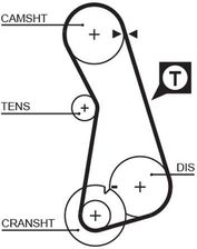 Zdjęcie GATES Pasek rozrządu (5308XS) - Toruń