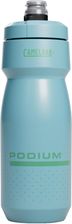 Bidon Camelbak Podium Błękitny / Pojemność: 710ml