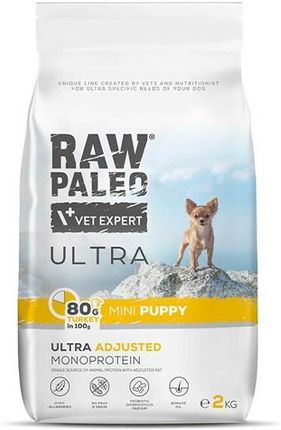 Vetexpert Raw Paleo Ultra Indyk Mini Puppy 2Kg