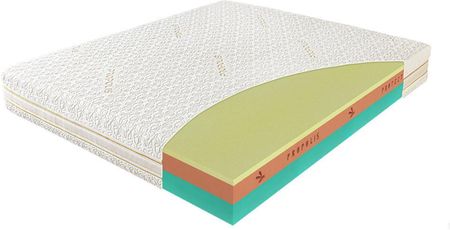 Materasso Propolis Vital 160X200