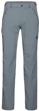Runbold IV Pants Men