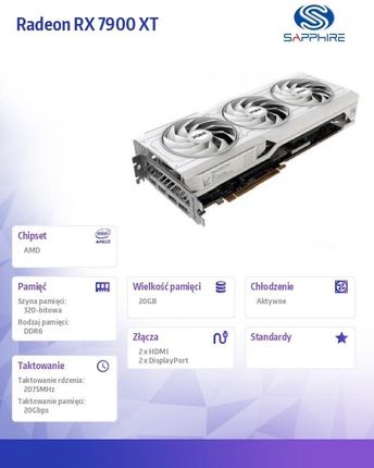 Sapphire Technology RX 7900 XT PURE 20GB GDDR6 320bit 2DP/2HDMI (KGSAPA709677003) - zdjęcie 3