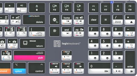 Klawiatura Logickeyboard Titan Filmmaker Premiere Pro After Effects Mac (LKBAEPPTMUS) - zdjęcie 2