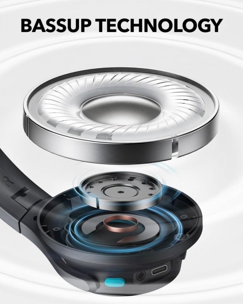 фото Навушники з мікрофоном Anker SoundCore Q11i Dark Gray (A3005GA1)