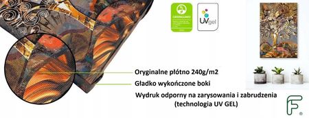 Feeby Obraz na płótnie, Kwitnące Drzewa Kwiaty Malowane 100x50 - zdjęcie 2