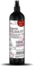 Zdjęcie Nanomix koloidalny dla zwierząt domowych. 200ml spray - Oświęcim