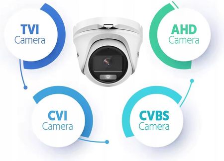 Hilook Kamera Zewnętrzna 5Mpx Ahd Tvi Cvi Smart Hybrid Light By Hikvision - zdjęcie 2