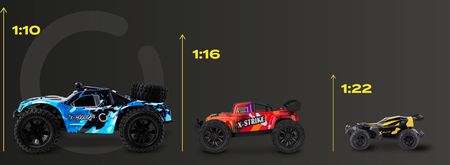 Overmax Auto Zdalnie Sterowane Na Pilota Terenowe Rc 4X4 50Km H Dla Taty - zdjęcie 3