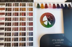 Zdjęcie Artego Paleta Kolorów It'S Color & You Up2 - Bychawa