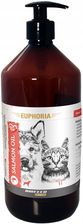 Zdjęcie Biofeed Ehc Olej Z Łososia 1L - Lidzbark Warmiński