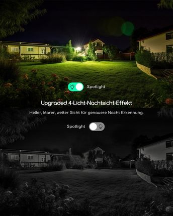 Cooau Bezprzewodowa Kamera Solarna Obrotowa Zewnętrzna Wifi Ip 5Mpx Monitoring X4 - zdjęcie 3