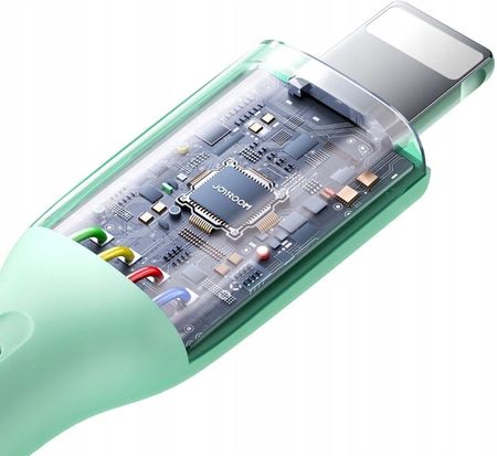 Joyroom Multi Color Series S A34 Usb C Pd 60W 1M Fioletowy - zdjęcie 3