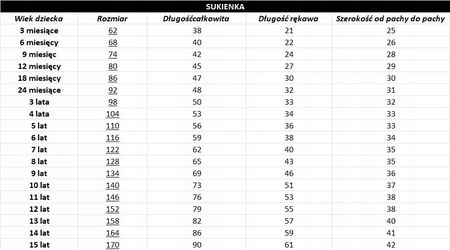 Sukienka Landrynkowe Kwiaty z falbanką rozmiar 98 - zdjęcie 2