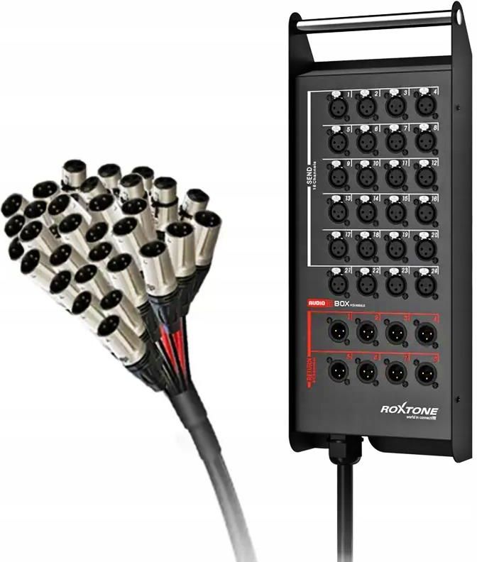 Stagebox Kabel Wieloparowy Multicore 24 in 8 Out 30M Roxtone