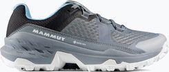 Zdjęcie Mammut Girun Ii Low Gtx Alloy Light Glacier Szary - Zielonka