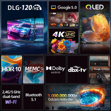 Telewizor QLED CHiQ U50QM9G 50 cali 4K UHD - zdjęcie 6