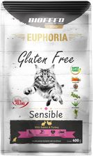 Biofeed Euphoria Euphoria Gluten Free Cats Sensible With Rabbit Turkey 400G