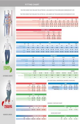 Kurtka softshell damska Alpine Pro Hoora - zdjęcie 2