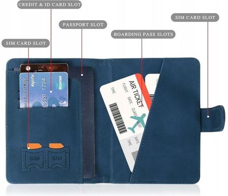 Etui Antykradzieżowe Rfid Blokujące Sygnał Na Paszport Dokumenty Karty - zdjęcie 3