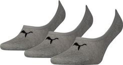Zdjęcie Skarpety Puma Footie 3Pack Unisex szare 906930 03 - Łomża