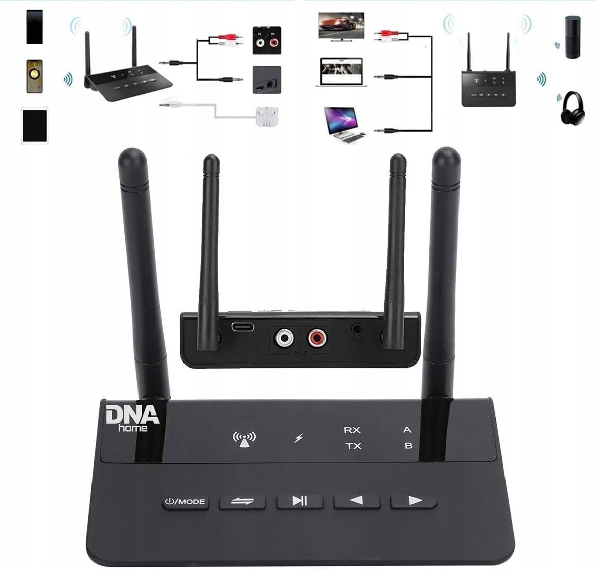 фото Bluetooth-адаптер DNA HTVR