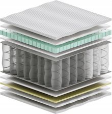 Zdjęcie Sennes Dalia Hr Max Plus 175X205 - Reszel