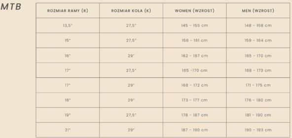фото Велосипед горный (MTB) Storm Shark 1.0 2D 29 2025 Ocean 1