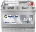 Varta Akumulator 72Ah 760A 12V Dynamic Efb N72